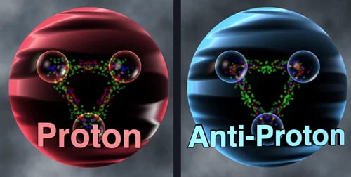 Proton Vs Anti Proton